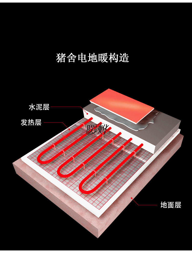 石墨烯電地暖構造